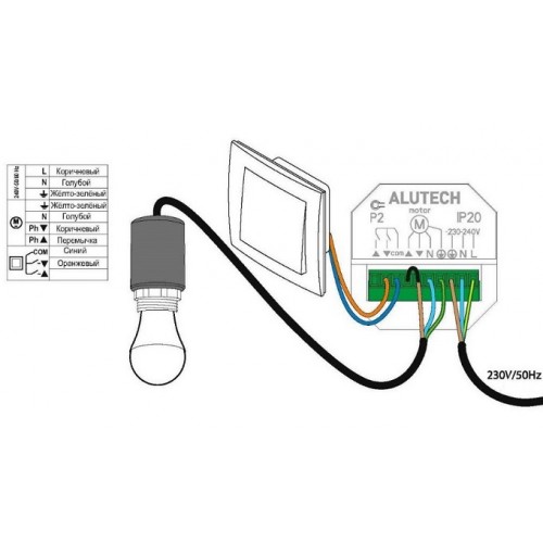 Alutech CUR/mini блок радиоуправления АЛЮТЕХ